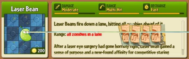 Plants vs. Zombies 2: обзор обновления Far Future