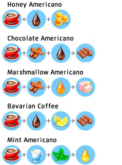 Как приготовить рецепты с кофе раф в игре 