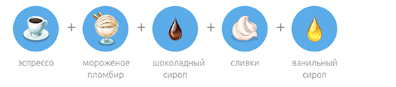 moya_kofeynya_vse_retsepty_espresso_14
