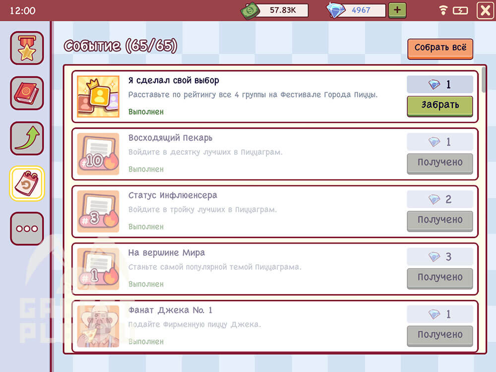 vse-dostizheniya-za-sobytiya-xpop-festival-goroda-piccy