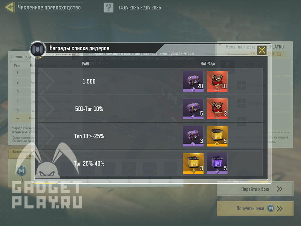 chislennoe-prevosxodstvo-v-call-of-duty-mobile-4