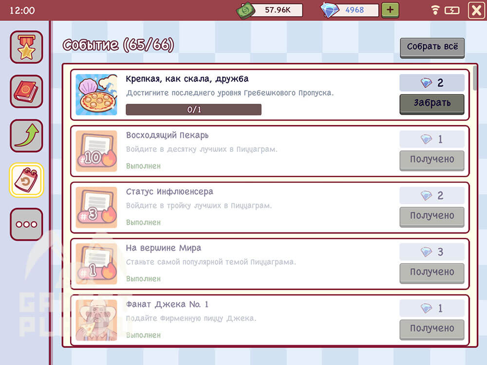 picca-propusk-5-grebeshki-v-xoroshaya-picca-otlichnaya-picca-37