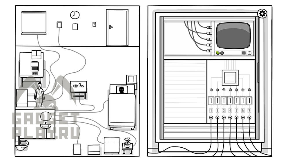 proxozhdenie-the-white-door-alternativnaya-koncovka-5
